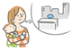 産休